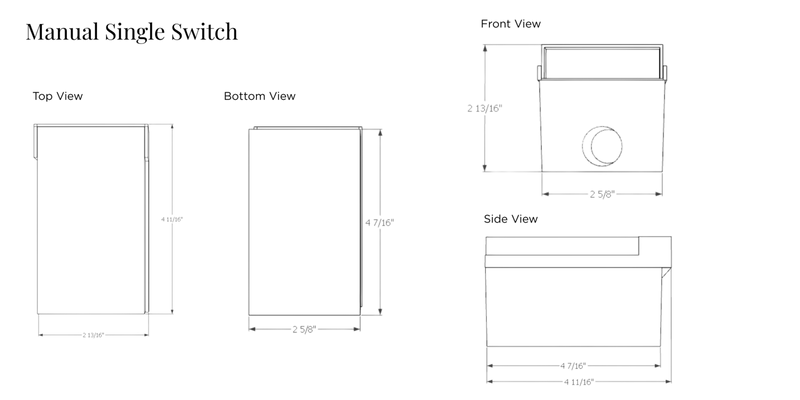 Dimensions